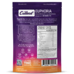 Cutleaf Euphoria Mushroom Gummies - Blue Razz Gelato Flavor_greenrepubliclife.com